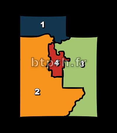 Current Work - Better Boundaries