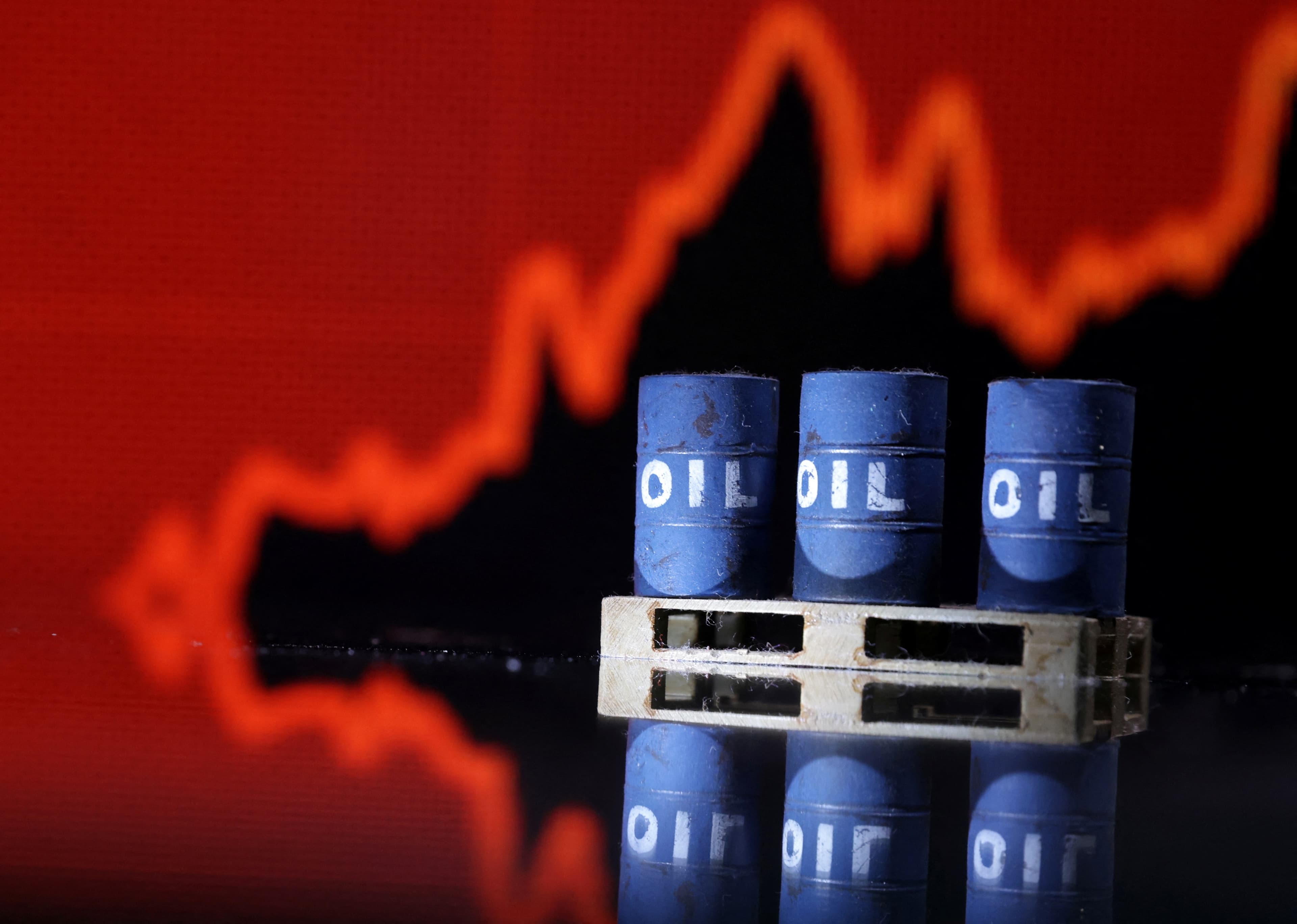Oil prices slip after Iran attack, US economic data | Reuters