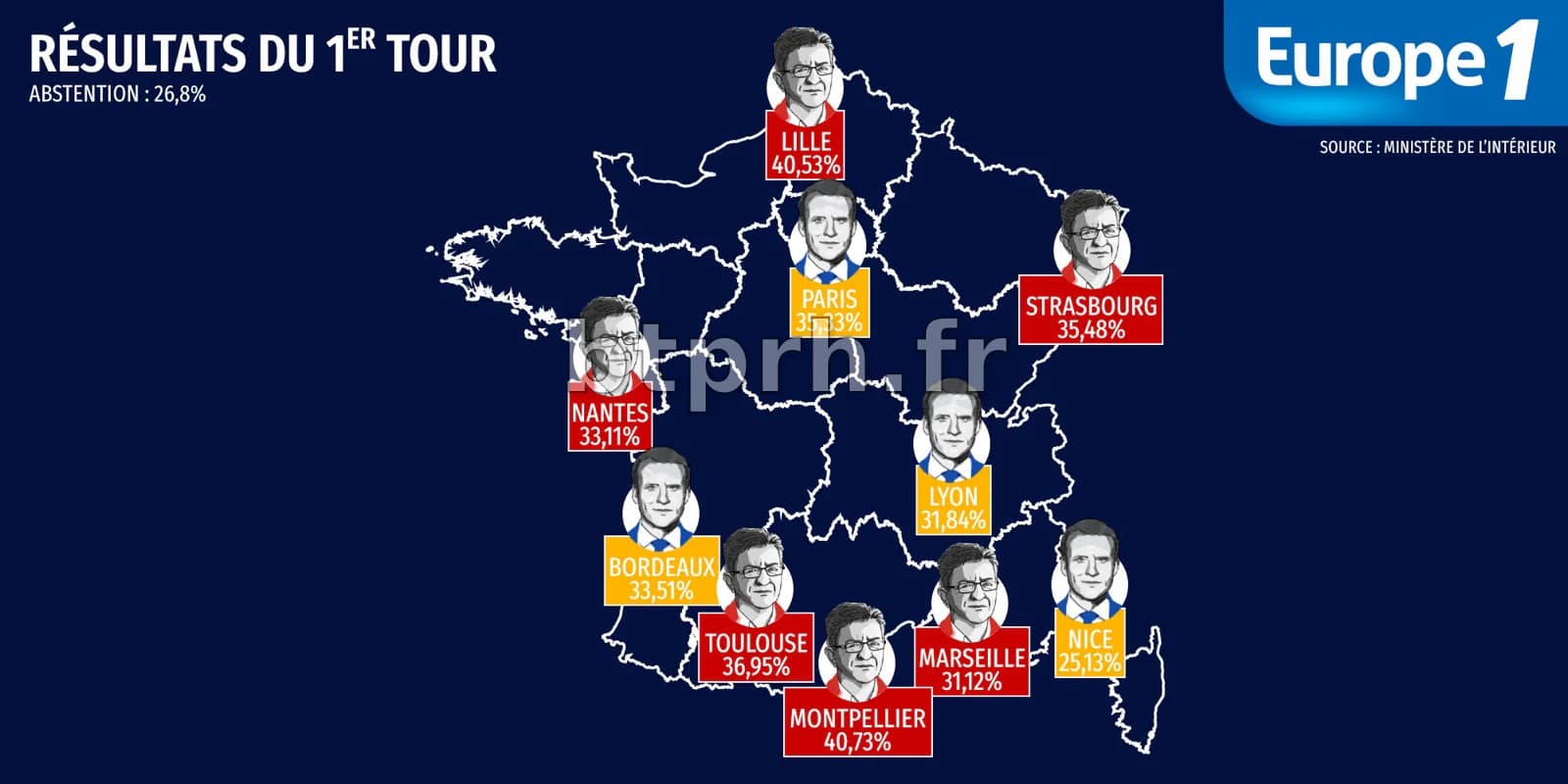 Découvrez notre carte interactive des résultats du premier tour des municipales 2026 dans les villes clés