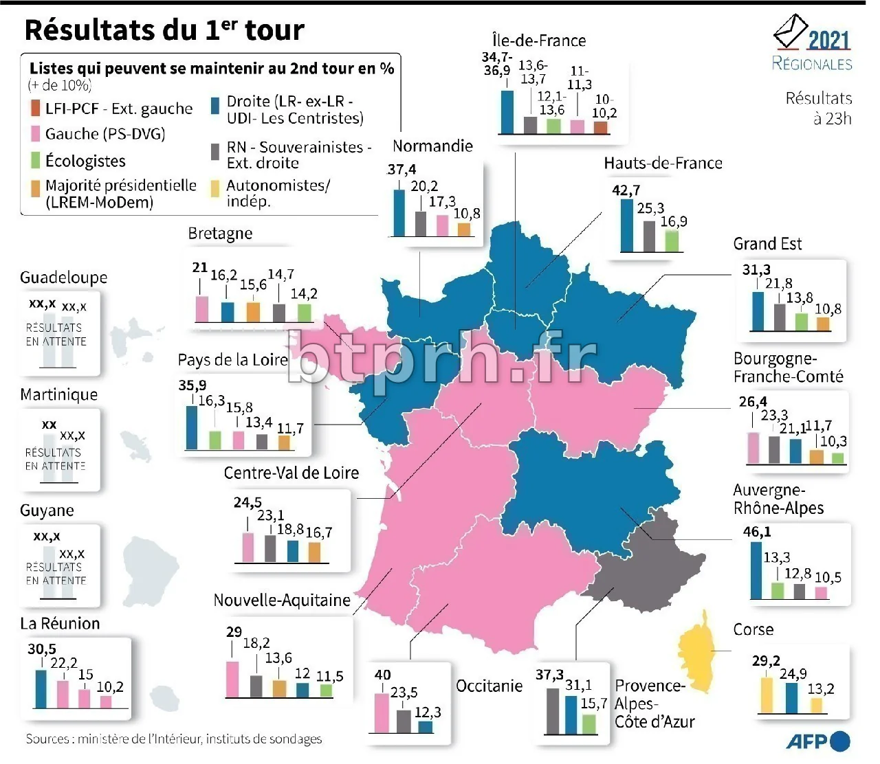 Elections régionales 2021 : un premier tour déserté par deux électeurs ...