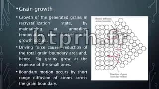 Strengthening Mechanisms of Metals and alloys | PPTX